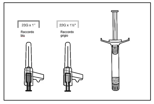 Schema tecnico di due aghi con raccordi blu da 23G x 1" e grigi da 22G x 1½" affiancati da una siringa preriempita verticale