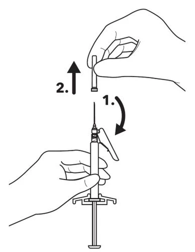 Disegno tecnico che mostra una mano che inserisce un cappuccio in una siringa e una seconda mano che lo rimuove verso l'alto