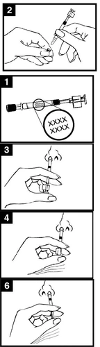 Sequenza di illustrazioni che mostrano le fasi di preparazione e somministrazione di un farmaco tramite iniezione nasale con siringa e mano
