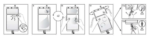 Sequenza di diagrammi medici che illustrano le fasi di utilizzo di un dispositivo con mani che lo manipolano, lo ruotano e lo premono per l'iniezione