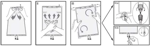Sequenza di quattro illustrazioni che mostrano come premere, massaggiare e ruotare una sacca per infusione e come collegare il dispositivo di somministrazione