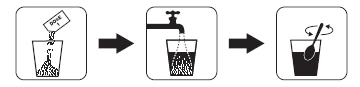 Sequence of three icons: pouring powder into a glass, adding tap water, and stirring the contents with a spoon