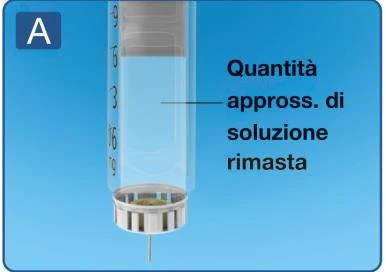 Transparent syringe on a light blue background with a textual indication of the approximate amount of solution remaining