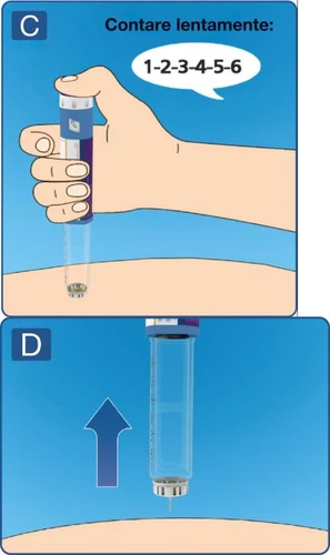 Medical illustration showing a hand holding an injection pen against the skin with the text 'Count slowly 1-2-3-4-5-6' and an arrow pointing to the left