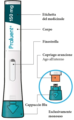 Diagram of a Praluent injection pen labeled 150 mg, white body, viewing window, internal needle, blue cap, and single-use indication