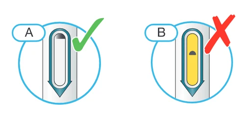 Two circular diagrams labeled A with green checkmark and B with red cross showing liquid level in a medical device