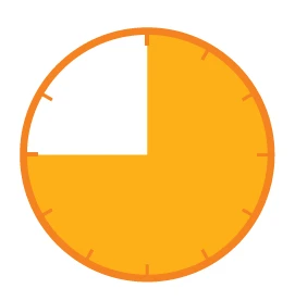 Orange circular clock with three-quarters of the surface colored yellow and one-quarter white, indicating passage of time