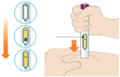 Diagram showing a hand pressing a white medical device with three side circles illustrating the internal piston moving downward