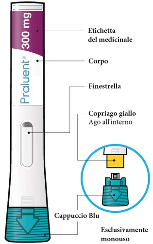 Diagram of a Praluent 300 mg medical device with purple label, white body, transparent window, internal needle, and single-use blue cap