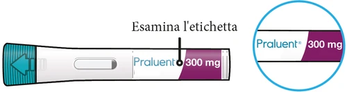 Illustration of a Praluent 300 mg injection pen with a circular magnification showing details of the