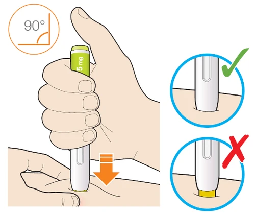 Medical illustration showing a hand holding an autoinjector at 90 degrees against the skin with a green checkmark and a red cross