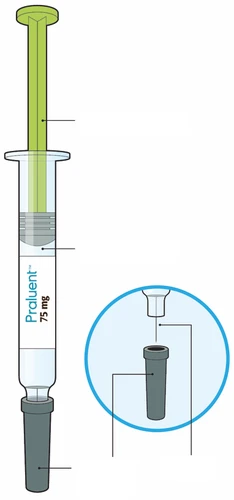 Pre-filled syringe with transparent liquid and Praluent 75 mg label, green plunger, and enlarged details of the