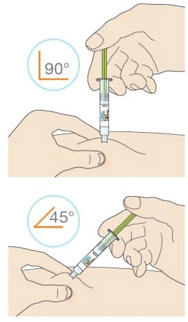 Medical illustration showing two syringe injection methods: one at 90 degrees and one angled at 45 degrees on the skin