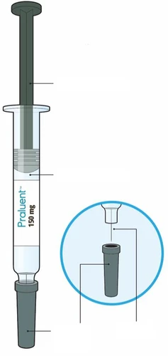 Technical illustration of a syringe labeled Praluent 150 mg with an enlarged detail of the connector for the