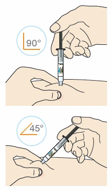 Medical diagram showing two syringe injection methods: one at 90 degrees and one angled at 45 degrees relative to the skin