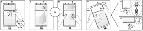 Secuencia de cuatro diagramas que ilustran cómo agitar y girar un frasco médico con las manos para mezclar el contenido interno