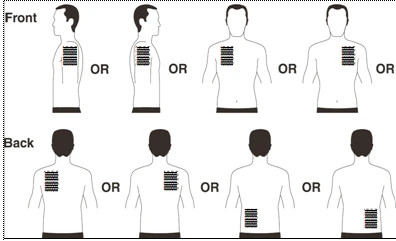 Human figure diagrams showing medication application sites on the chest and back, viewed from front and back