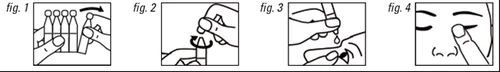 Cztery kolejne diagramy pokazują