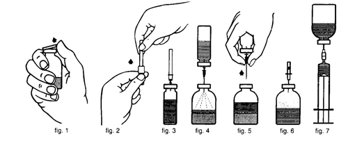 Sequenza di sette disegni che illustrano le fasi per aspirare il farmaco da un flacone con una siringa e un ago tramite manovre manuali