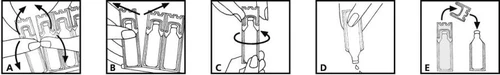Sequence of five technical drawings showing hands separating, rotating, and using a single-dose vial for the