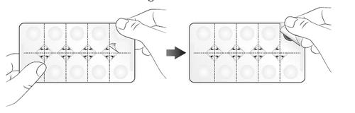 Diagramma che mostra due mani che separano una singola dose da un blister di pillole tramite una linea tratteggiata di perforazione