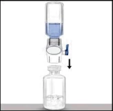 Flacone di vetro trasparente con liquido blu e un contenitore superiore che viene abbassato verso un secondo flacone vuoto tramite una freccia nera