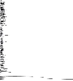 L'immagine fornita è estremamente degradata, quasi completamente bianca, con solo alcuni pixel neri e linee frammentate lungo i bordi che non permettono di identificare alcun elemento visibile