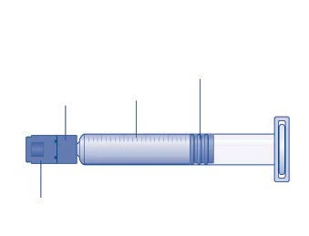 Technical illustration of a horizontal syringe with a graduated cylindrical body, a blue tip cap, and a white plunger on the right