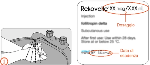 Schematic of the Rekovelle drug package insert showing dosage in mcg and mL, subcutaneous administration instructions, and expiration date