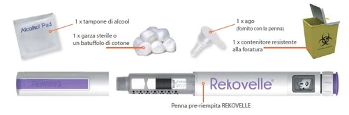 Contents of the kit with alcohol swab, sterile gauze, needle, sharps disposal container, and pre-filled Rekovelle pen on a white background