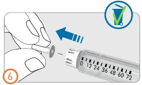 Hands removing the protective cap from a graduated syringe needle with a green checkmark on a sharps disposal bin