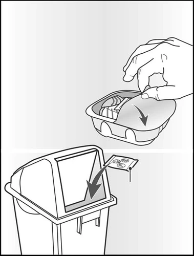 A hand lifting the lid of a container to discard