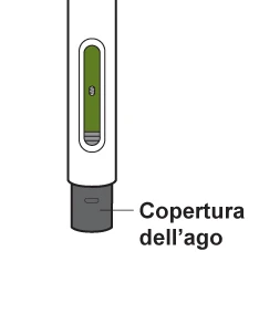 Disegno tecnico di un dispositivo medico bianco con una finestra ovale che mostra un liquido verde e una protezione grigia con la scritta Copertura dell'ago