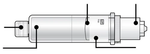 Technical schematic of an injection pen with black lines indicating locations for batch number, expiration date, and other informational text