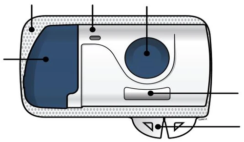 Technical diagram of a medical device with six black lines indicating different parts of the device body on white background