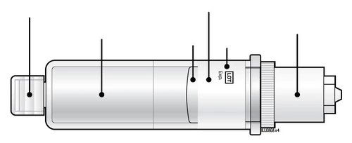 Technical diagram of a horizontal syringe with indicators for batch number and expiration date and vertical black reference lines