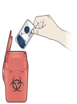 A hand lifting the lid of a red biological waste container marked with a black biohazard symbol
