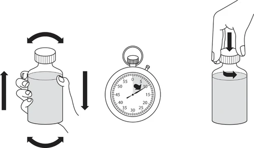 Diagramma che mostra come agitare il flacone con movimenti verticali e rotatori, cronometrare il tempo e chiudere il tappo con una pressione verso il basso