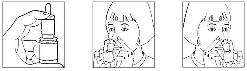Three line drawings show a hand holding a dropper bottle and a person applying the product into the nostrils using the dropper