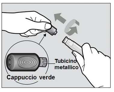 Due mani ruotano un cappuccio verde su un tubicino metallico con frecce che indicano il movimento rotatorio per l'apertura del dispositivo