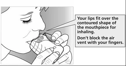 Drawing of a person placing their lips on
