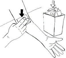 Drawing showing a hand cleaning an arm with a gauze pad and an arrow indicating disposal of syringes and vials into a container