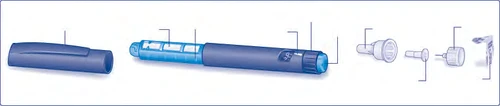 Diagramma esploso di una penna iniettore medica blu con i suoi componenti separati tra cui cappuccio, corpo, dosatore e ago