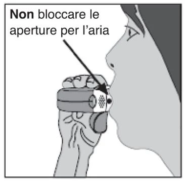 Disegno di una persona che usa un inalatore tenendolo vicino alla bocca con una freccia che indica di non coprire i fori di ventilazione