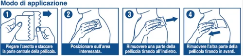Four-step diagram illustrating how to fold the adhesive strip, place it on the skin, and remove the first and second liners by pulling forward
