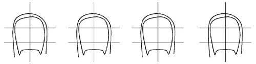 Four identical line diagrams showing the cross-section of a duct or organ with overlaid Cartesian axes