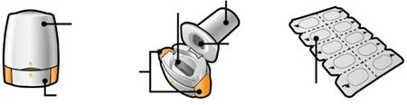 Tre illustrazioni tecniche di un dispositivo medico: un contenitore bianco e arancione, un meccanismo di incastro e una confezione blister con pillole