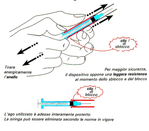 Dibujo técnico que muestra las manos tirando de