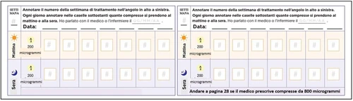 Daily monitoring table for treatment with 200-microgram tablets, with rows for morning and evening and boxes for annotations