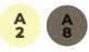 Two adjacent circles, one light yellow with black text A2 and one dark gray with black text A8